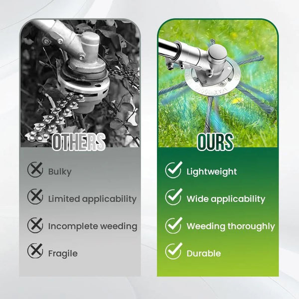 🔄 ⚙️ Replacement Blade for Grass Trimmer – Quick Tool-Free Replacement, Tangle-Free Design, and Universal Compatibility ✂️